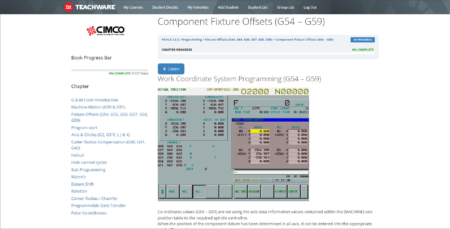 CIMCO Teachware | Software | CIMCO