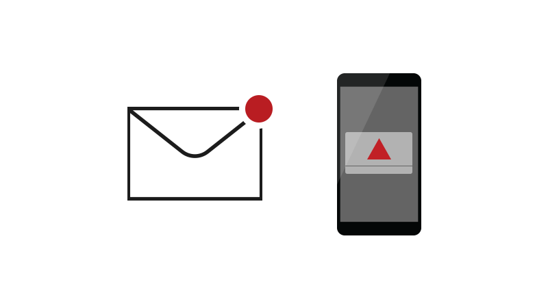 Email and text notifications